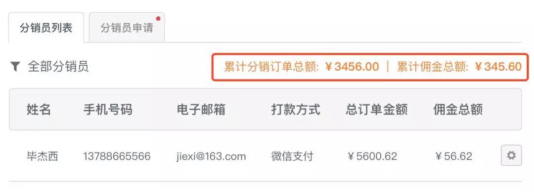 分销员管理 分销员管理